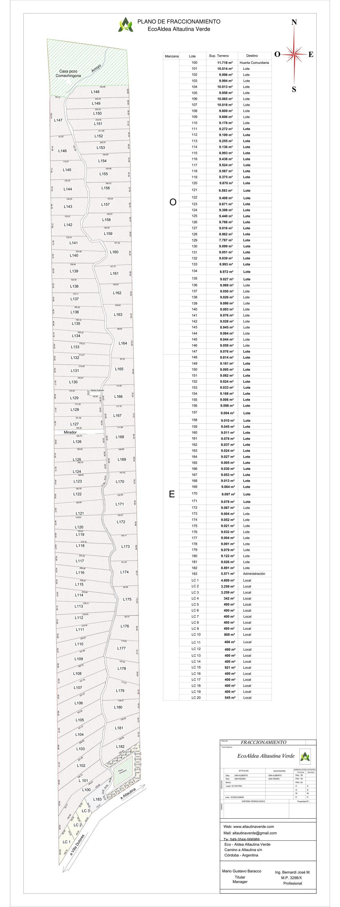 Full subdivision plan — Altautina Verde Eco Village